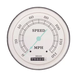 Speedometer Dessert Plates 8ct