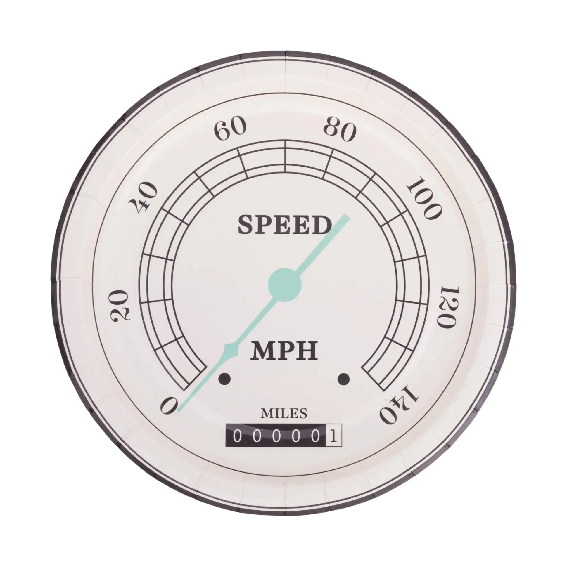 Speedometer Dessert Plates 8ct